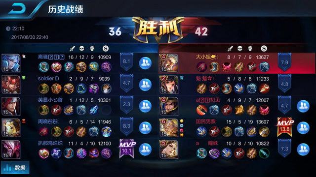 处传递信念