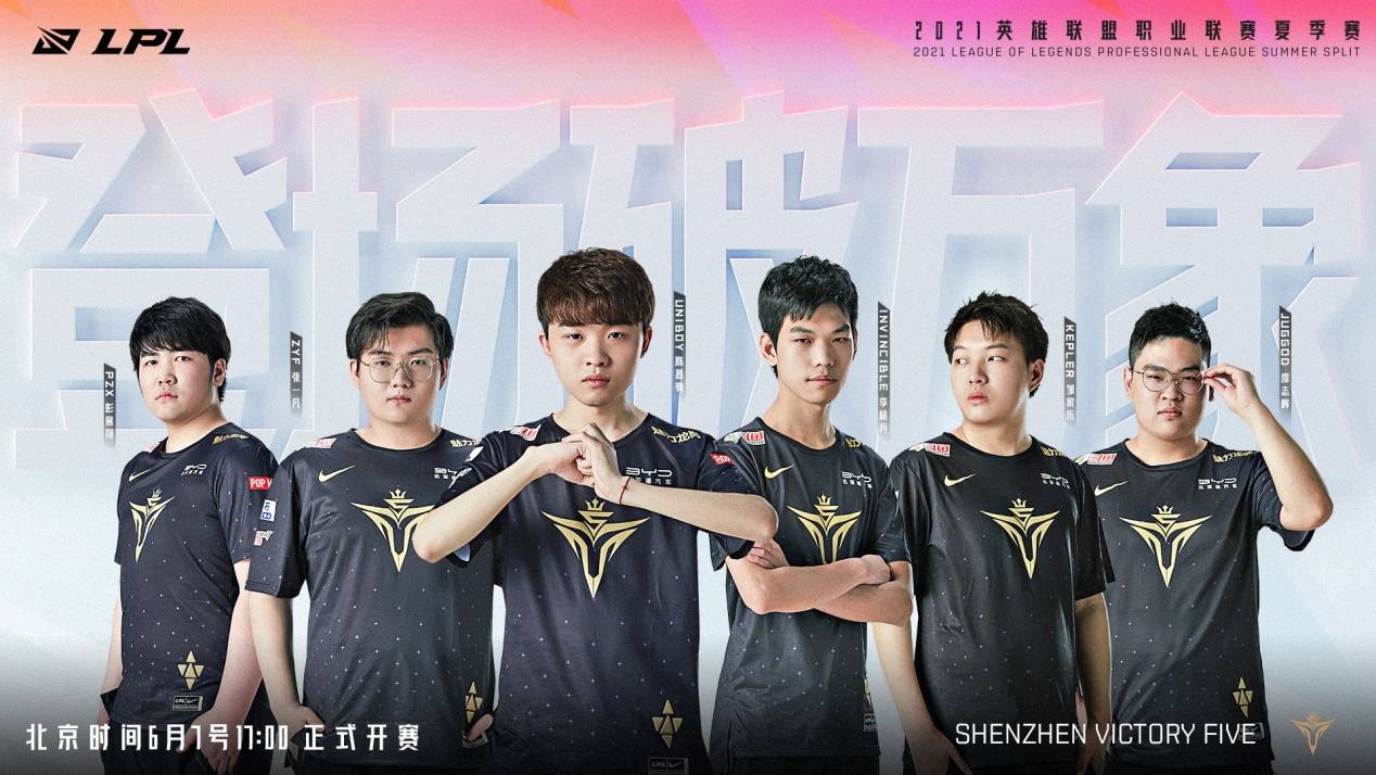 击性的策略