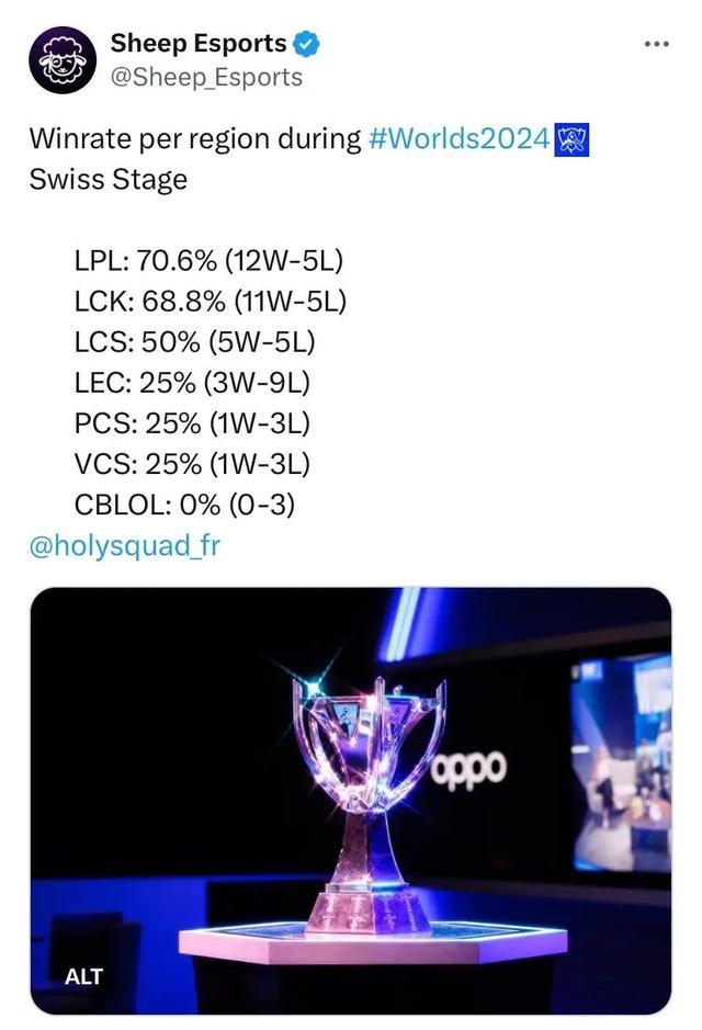 结合目前的 结合目前的