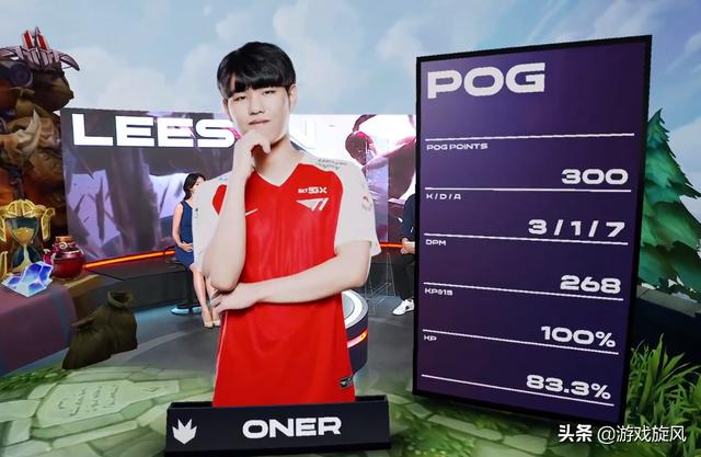 在最新一轮 在最新一轮