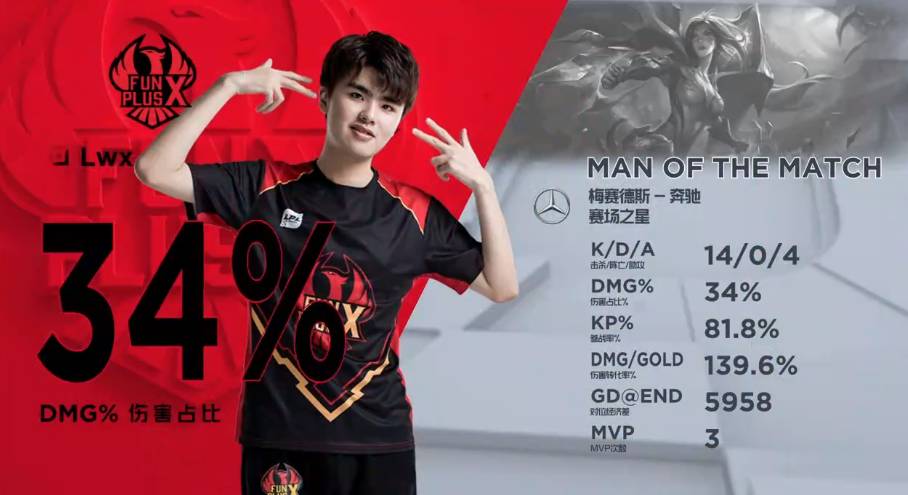 表现和坚定 表现和坚定