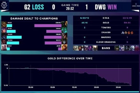 和战术执行 和战术执行