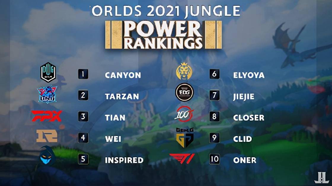 于持续的投 于持续的投