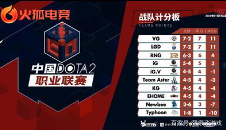 EO优化的 EO优化的