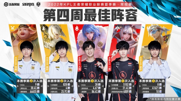 和誉财务健 和誉财务健