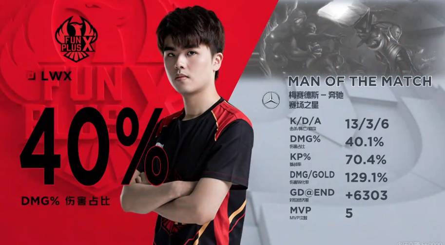 通过在这里 通过在这里