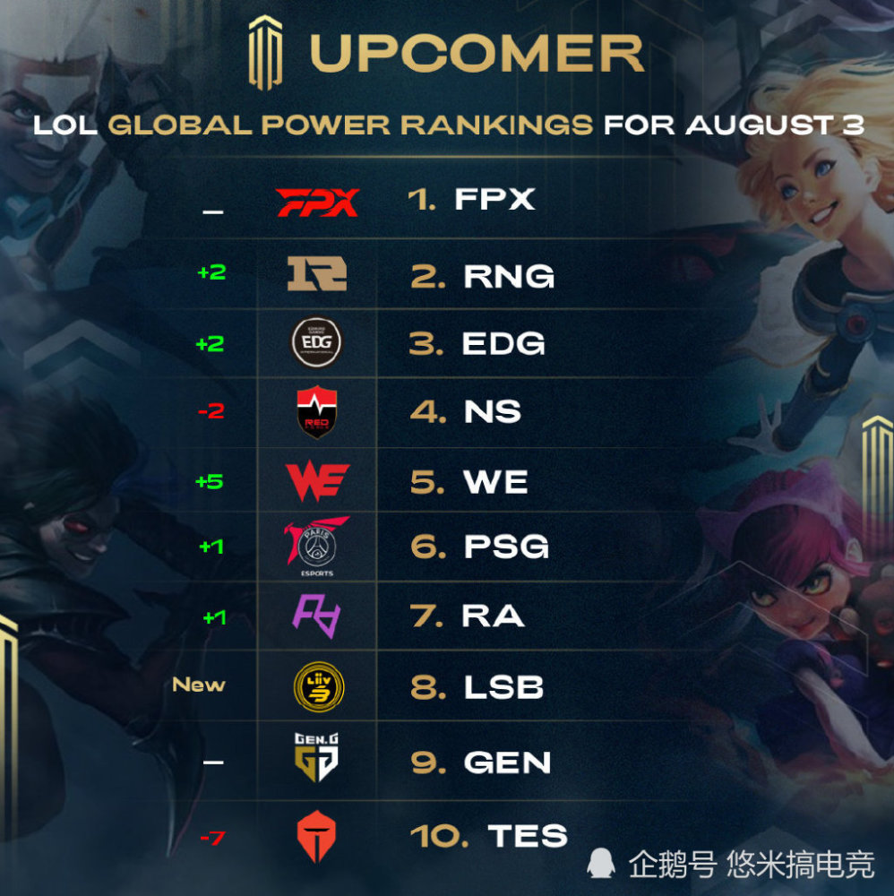 更是关于身 更是关于身