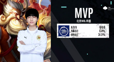 位获此殊荣 位获此殊荣