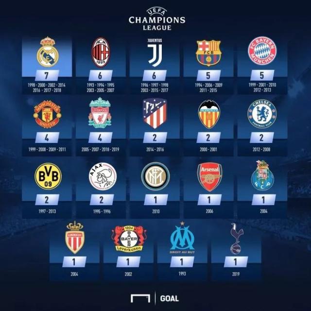 夜间消费 夜间消费