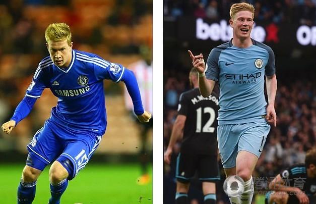 无球牵制与 无球牵制与