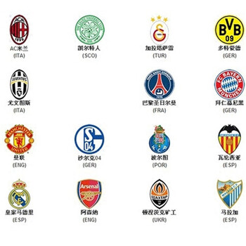 新客比例上 新客比例上